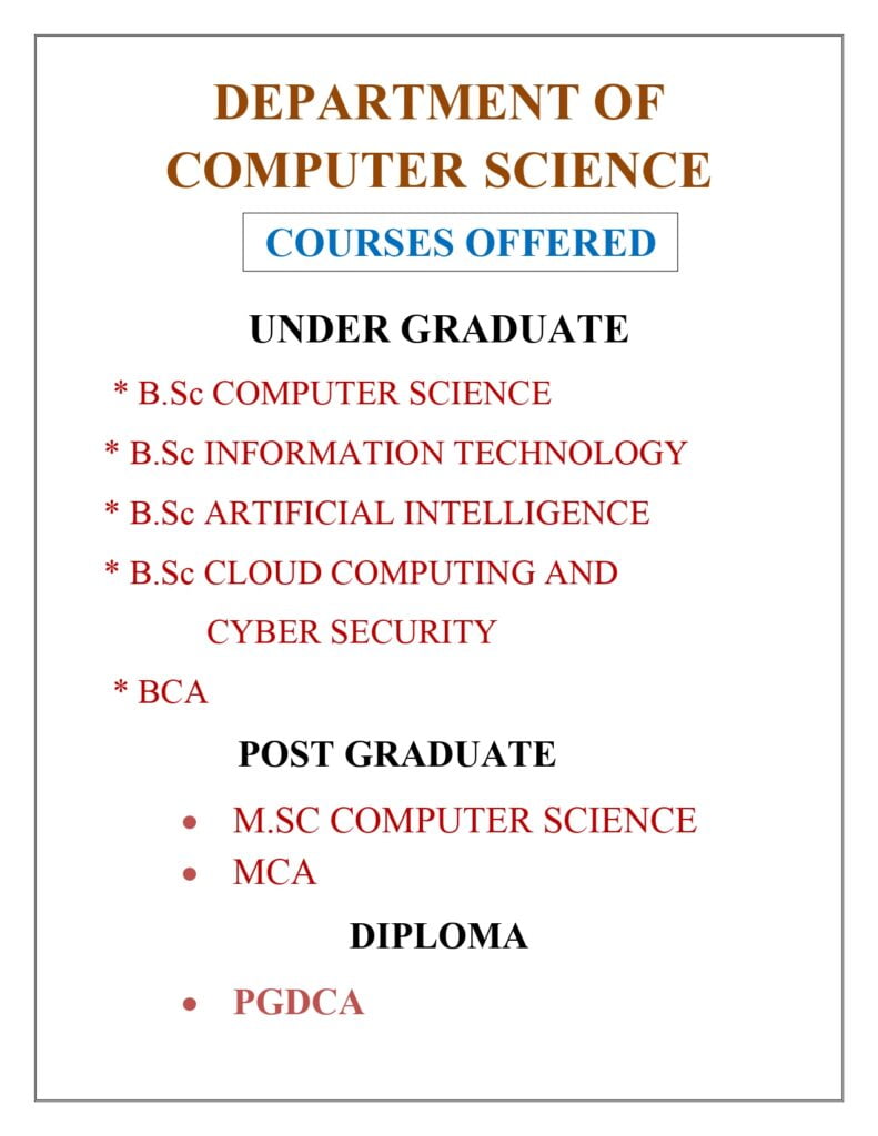 Department of Computer Science - Theni College of Arts and Science